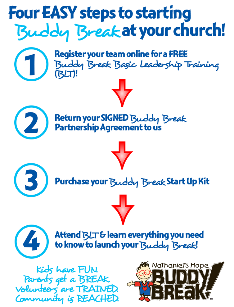 Start a Buddy Break / Register for BLT